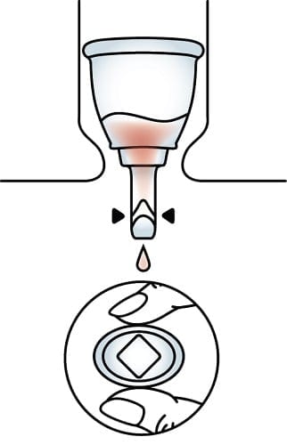 Emptying the cup